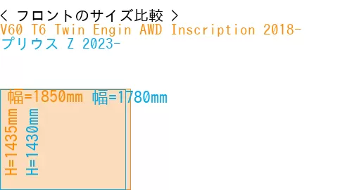 #V60 T6 Twin Engin AWD Inscription 2018- + プリウス Z 2023-